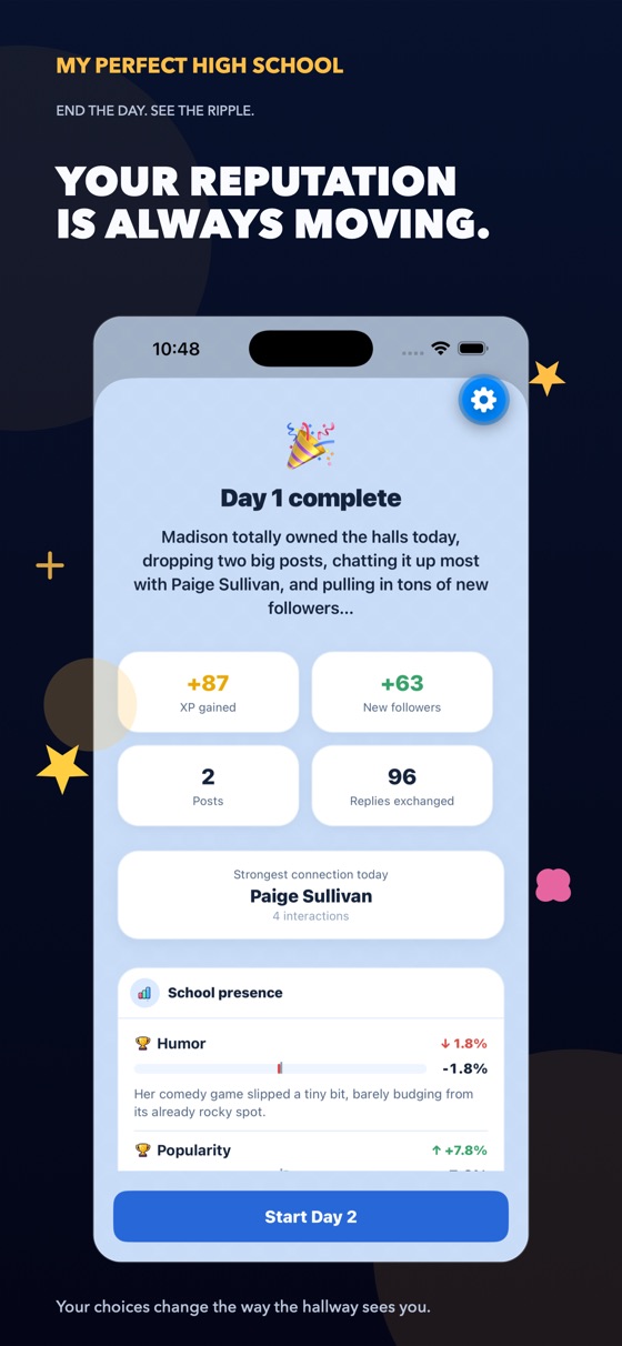 Day complete recap with XP, new followers and school presence
